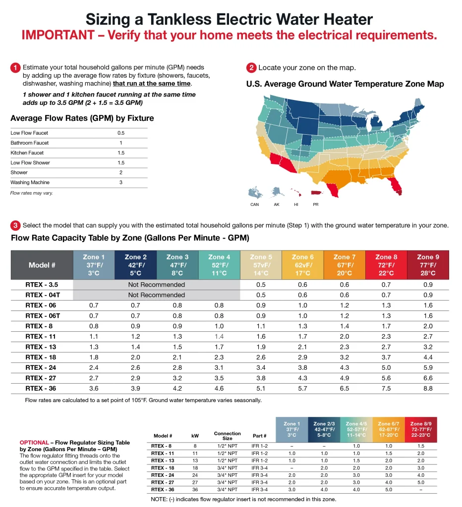 Rheem Tankless Electric Map