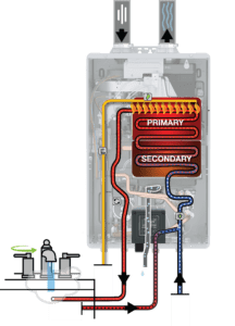 Rheem IKONIC SR Series with recirculation pump diagram